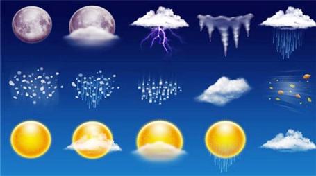 الارصاد الجوية