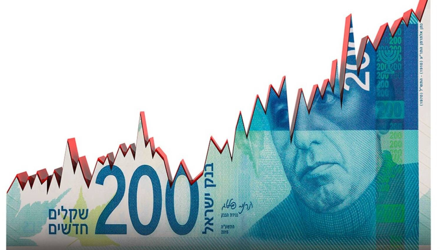 الخسائر الاقتصادية للاحتلال.jpg