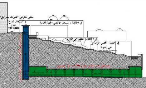 الاحتلال يصدر ترخيصا لمخطط بناء 