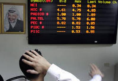 مؤشر بورصة فلسطين يسجل انخفاضا 0.8% اليوم الإثنين