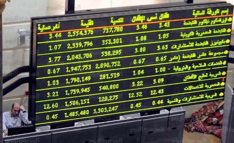 هبوط الأسهم المصرية 10% 