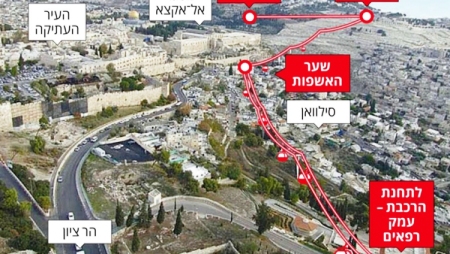 الاحتلال يستأنف العمل بمشروع السلاسل المعلقة فوق القدس