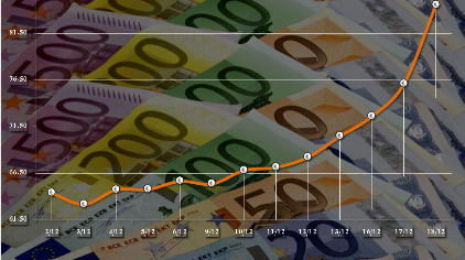 روسيا تخفض سعر الفائدة لمواجهة التصخم الاقتصادي