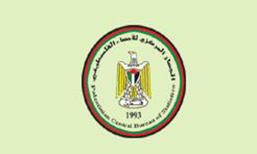 الإحصاء الفلسطيني يعقد الاجتماع النصف السنوي لمجموعة التمويل الرئيسية