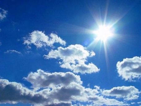 حالة الطقس.......