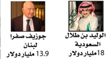 فوربس تكشف عن أثرياء العرب 